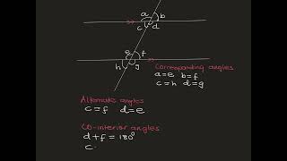 ANGLESINTRODUCTION TO PLANE GEOMETRY 1 [upl. by Barboza]