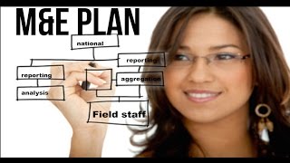 what is an MampE plan Monitoring and Evaluation planning for project development [upl. by Amairam]