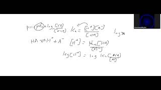 Henderson–Hasselbalch equationderivation [upl. by Paolo872]