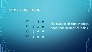 Routh Hurwitz Stability Criterion Basic Worked Example [upl. by Ime]