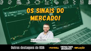 Payroll Surpreende e Resultados do Bradesco Trazem Sinais para o Mercado  RSN  02112024 [upl. by Sinnal]