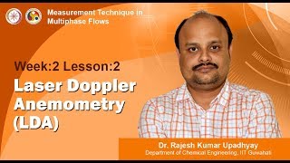 Lesson 4  Laser Doppler Anemometry [upl. by Grinnell423]