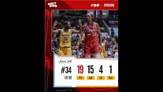 34 塔壁 Hasheem Thabeet  240128 PLeague Highlightsvs New Taipei Kings [upl. by Augustina]