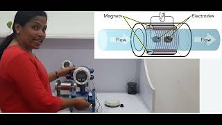 Magnetic Flow Meter Electromagnetic Flowmeter  How Magnetic Flow meter works  Learn with Labtech [upl. by Katherine]