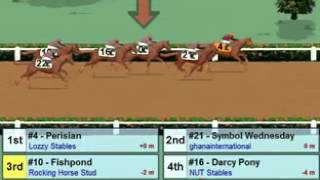 Track King Horseracing Game MEDI Regionals [upl. by Mail302]