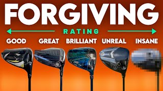 The MOST FORGIVING DRIVERS IN GOLF tested over 12 months [upl. by Richard]