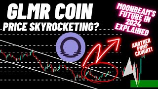 GLMR Coin Price Skyrocketing Moonbeams Future in 2024 Explained [upl. by Seilenna]