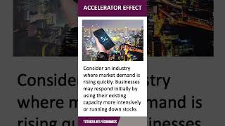 Accelerator Effect  60 Second Economics  A Level amp IB [upl. by Godfrey]