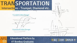 Grade Separated Intersections  Transportation Engineering [upl. by Layla]