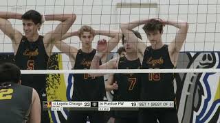 13 Loyola Chicago vs Purdue Fort Wayne  2024 NCAA Mens Volleyball Highlights [upl. by Jorrie]