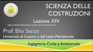 Scienza delle Costruzioni Lezione 14 [upl. by Aveline]