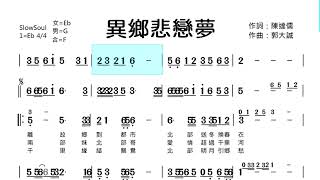 Eb調異鄉悲戀夢純伴奏動態樂譜 [upl. by Elleneg]