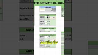 Free Wholesale Offer Calculator [upl. by Leslie410]