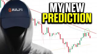 Plan B  This Has NEVER Happened Before In Bitcoin my HUGE November Bitcoin Prediction 2024 [upl. by Eidnam]