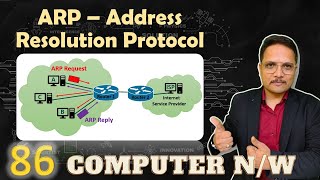 ARP  Address Resolution Protocol in Computer Networks [upl. by Eila520]