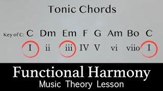 Functional Harmony  Music Theory Lesson [upl. by Genovera]