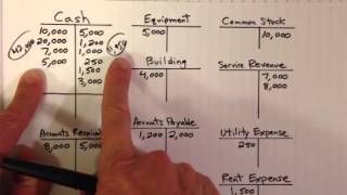 5 Lithium Stocks amp Detailed Sector Analysis ALB SQM ALTM SGML PLS [upl. by Pelligrini16]