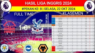 HASIL LIGA INGGRIS 2024‼️NOTTINGHAM VS CRYSTAL PALACE‼️KLASEMEN LIGA INGGRIS‼️PREMIER LEAGUE 2024 [upl. by Louise]