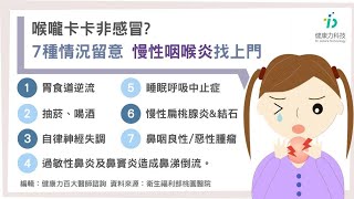 Know more chronic pharyngitis了解更多慢性咽炎國語版本 [upl. by Yeznil]