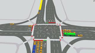 PTV Vissim Modeling of dedicated bus lanes in Singapore’s East Coast Extension district [upl. by Bosch37]