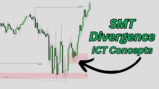 A Simple SMT Divergence Video  ICT Concepts [upl. by Emogene196]