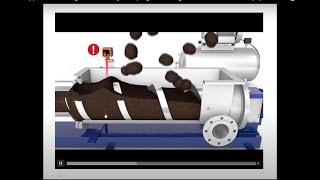 New Approach to Progressive Cavity Pumping and Design  Webinar  Siewert Equipment with Seepex [upl. by Piselli248]