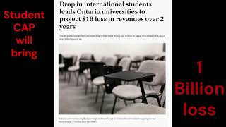 Ontario universities to project 1B loss in revenues over 2 years [upl. by Ahsienel314]