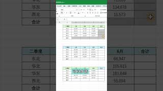 你怎样求和？ excel exceltips googlesheets [upl. by Crisey]