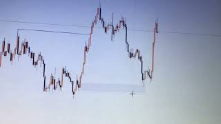 I Made 6000 Trading AUDUSD FOMC [upl. by Stephen]