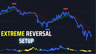 30 INDICATORS IN ONE Most Professional Reversal BUY SELL Indicator on TradingView [upl. by Mill]