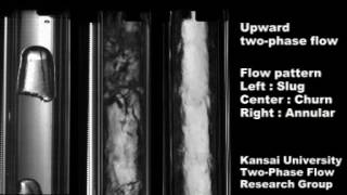 Two phase flow [upl. by Ysabel]