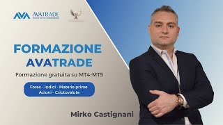 Formazione AvaTrade  Il Supertrend [upl. by Amhser]