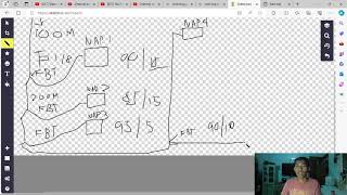 How To Use FBT Setup On Single Core Fiber optic wire olt fbt isp [upl. by Gathard]