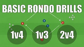 3 Basic RONDO Drills Every Team Must Know  FootballSoccer [upl. by Spike]