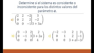 Sistemas consistentes e inconsistentes [upl. by Kowal644]