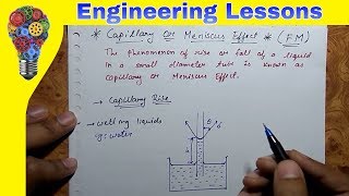 Capillary Effect  Capillary rise and Fall with derivation  Capillary Action  Ascent formula [upl. by Cock]