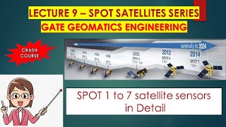 Lecture 9  SPOT SATELLITE SERIES GATE GEOMATICS ENGINEERING TUTORIAL  GATE GEOMATICS [upl. by Hannahsohs]