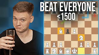 Win in 7 moves  The underrated Scotch Gambit [upl. by Ennaeel]