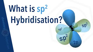 What is sp2 Hybridisation ethene example [upl. by Coleman]