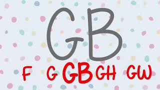 Igbo alphabet rhyme Igbo letters of the alphabet  A b ch d Igbo OR abidii Igbo [upl. by Carina]