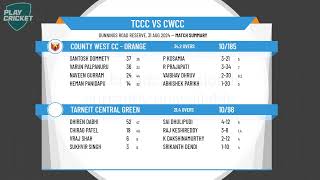 Melbourne Cricket Association West  OneDay  Div B R12TarneitCentralGreen vs CountyWestCCOrange [upl. by Midge]