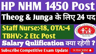 HP NHM Outsource 1450 Post update ll Theog amp Junga के लिए Staff Nurse OTA Etc Post gk job nhm [upl. by Alliuqat]