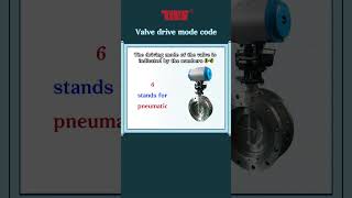 Valve drive model code [upl. by Chon]