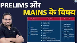 Prelims and Mains के विषय  Subjects of UPSC Prelims and Mains  Madhukar Kotawe [upl. by Gruchot]