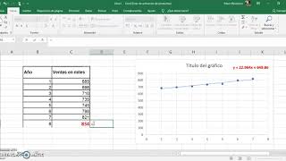 Pronostico de ventas modelo de regresión lineal [upl. by Kumar]