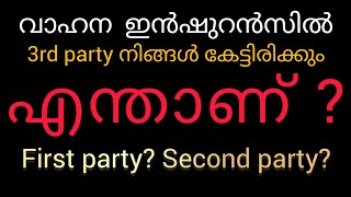 087 Who is FIRST party and SECOND party in Insurance What is THIRD party insurance motorinsurance [upl. by Swinton]