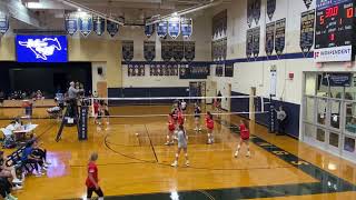 Parish  McKinney tournament 82424 Bracket Game 2  Set 1 [upl. by Akined]