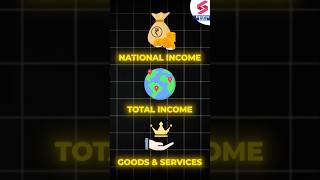 Difference Between National Income and Per Capita Income  Prakash Sir nationalincome shorts [upl. by Anileba]