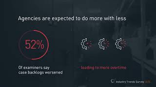 Cellebrite Industry Trends Survey 2024 [upl. by Ojadnama423]