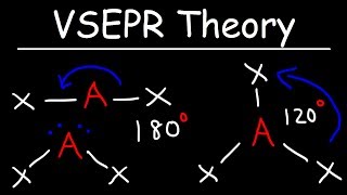 VSEPR Theory  Basic Introduction [upl. by Epillihp]